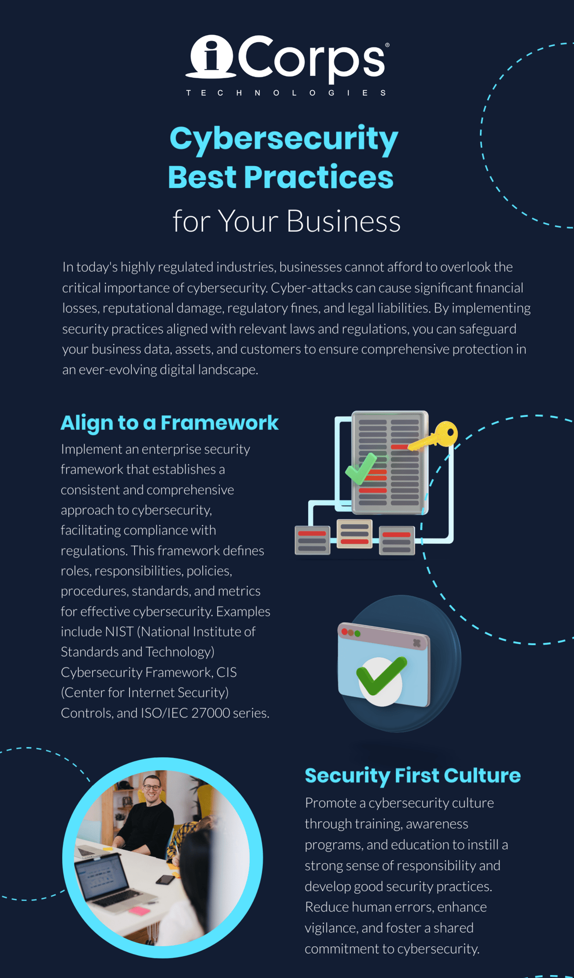 Cybersecurity-Best-Practices-for-Your-Business-cropped
