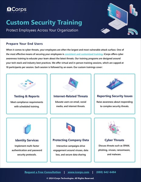 iCorps Cybersecurity Awareness Training Datasheet (2024)