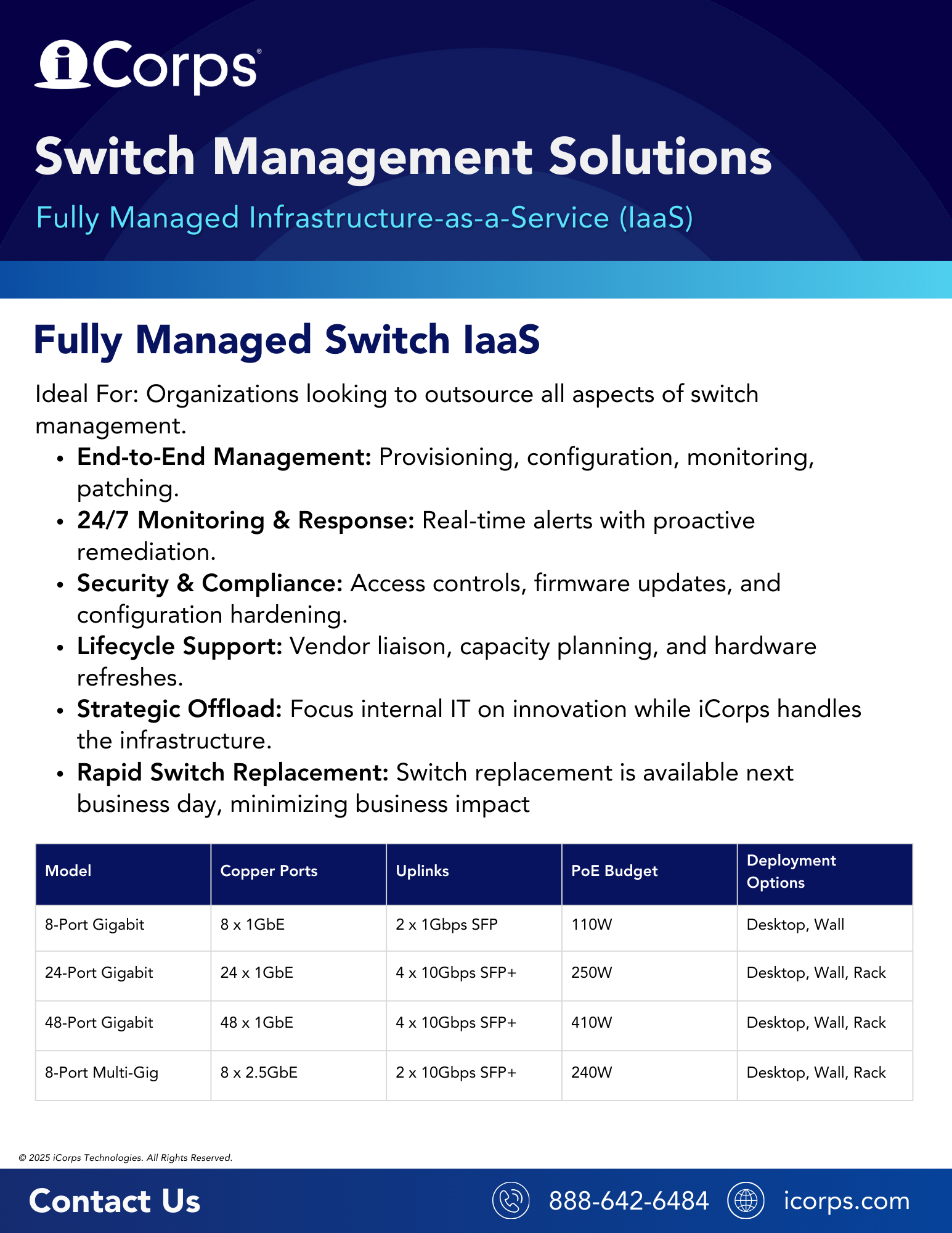 Switch Management Solutions - External