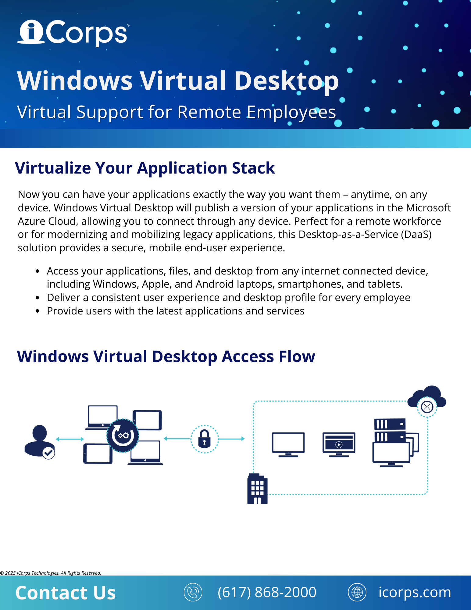 Windows Virtual Desktop_2025