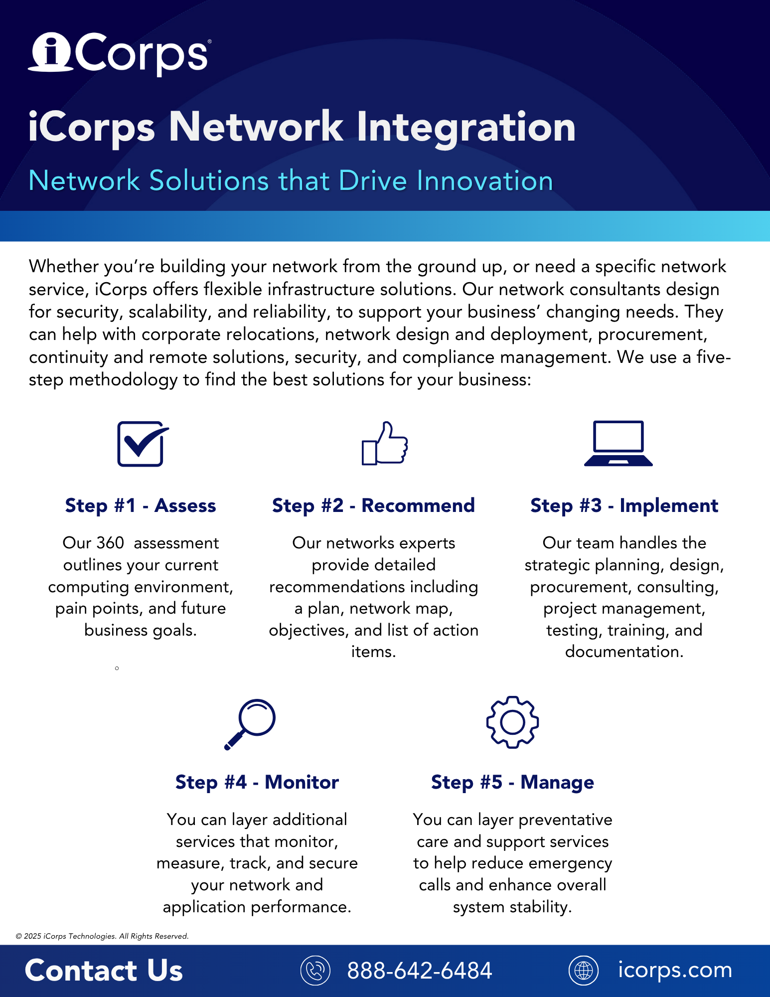 iCorps Network Integration_2025