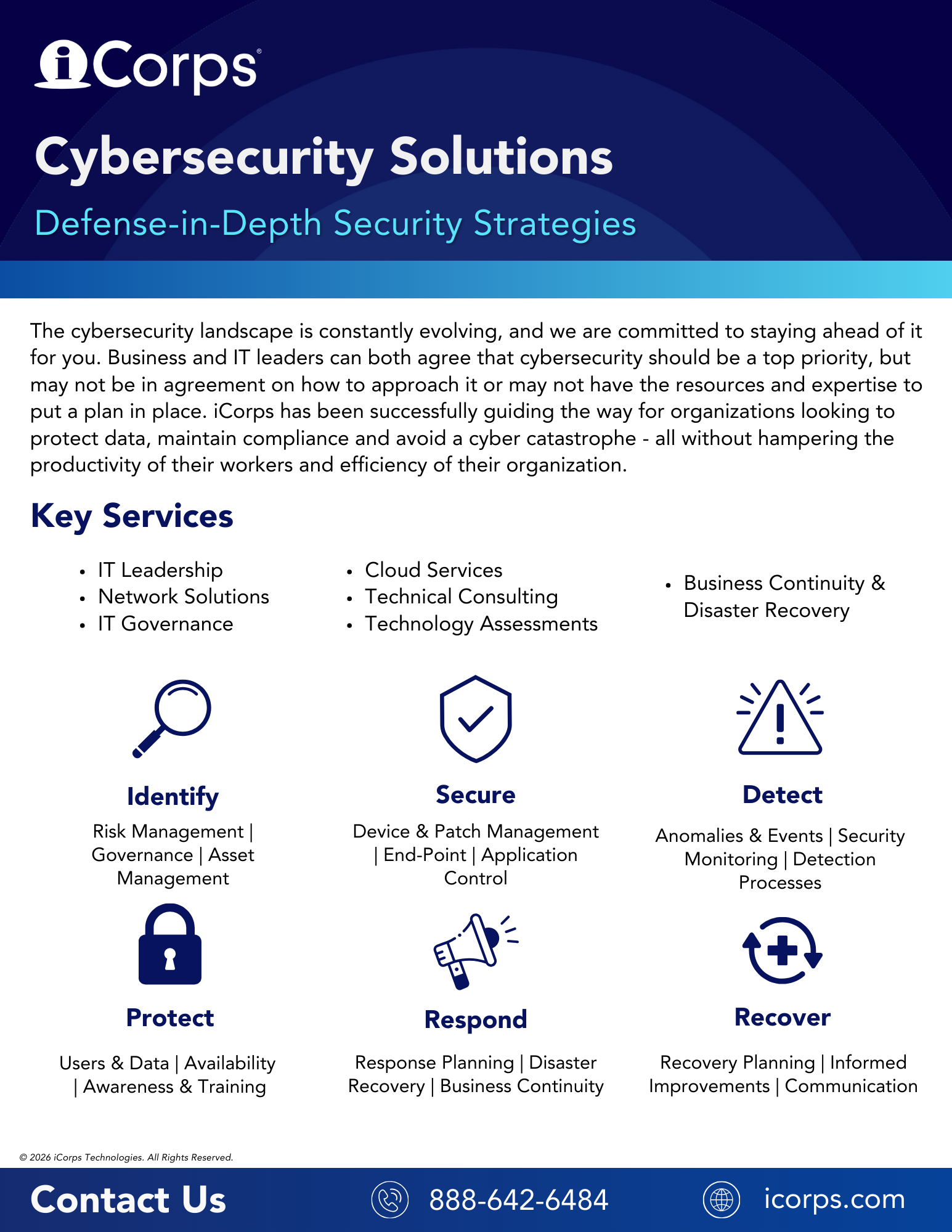 Cybersecurity Solutions (2026)