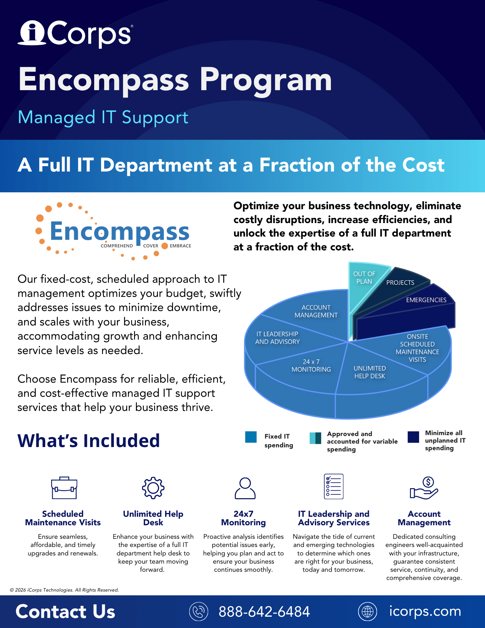iCorps Encompass Program Datasheet_2026