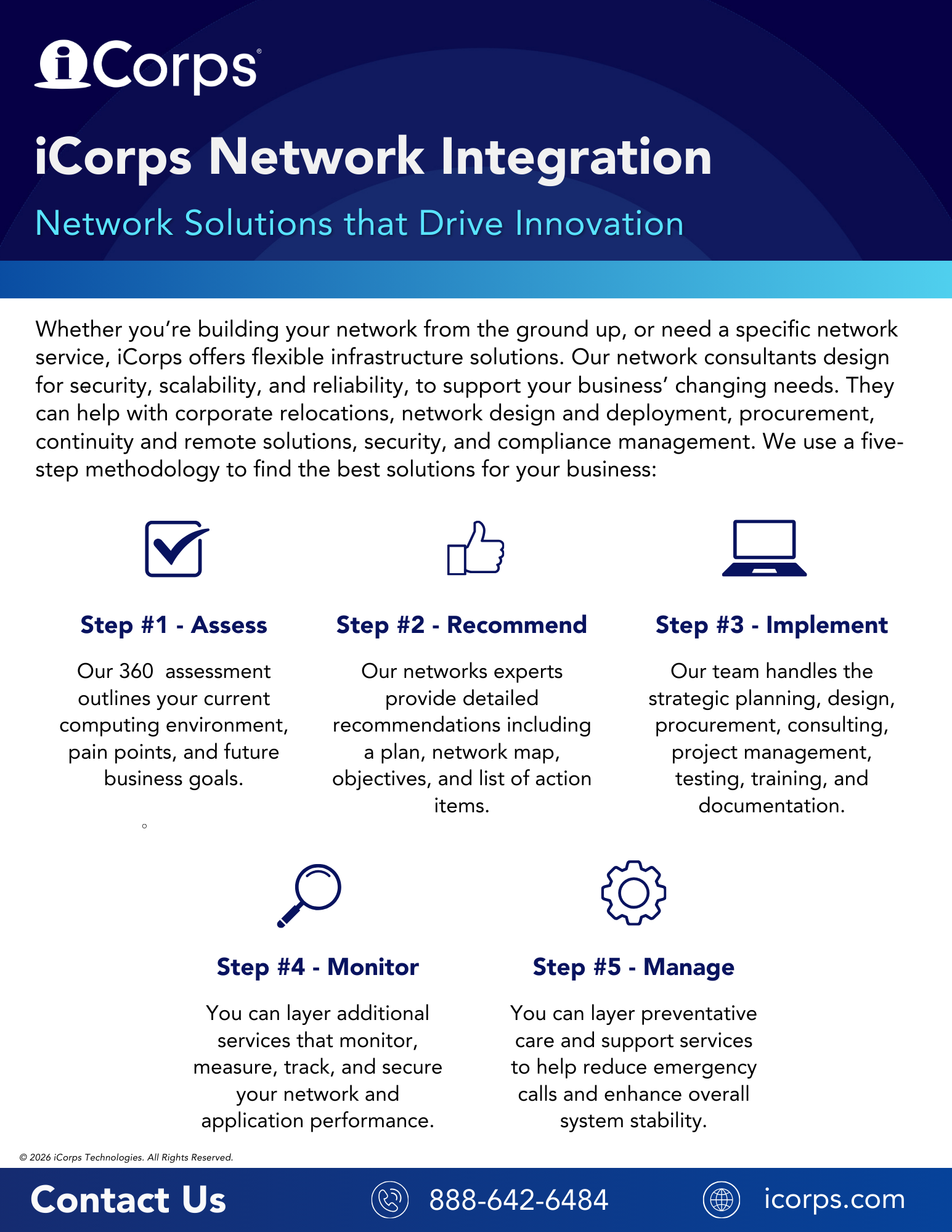 iCorps Network Integration (2026)