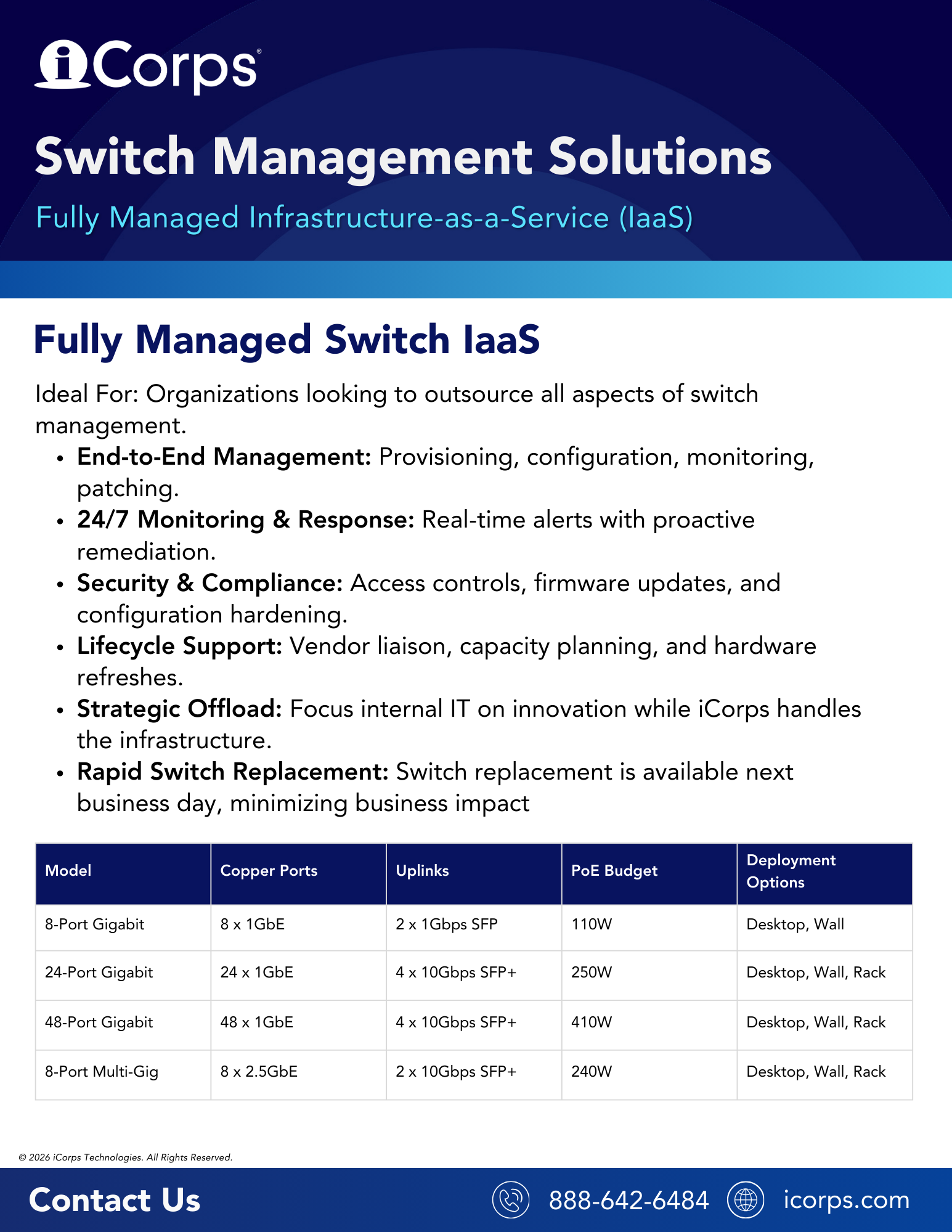 iCorps Switch Management Solutions - External (2026)