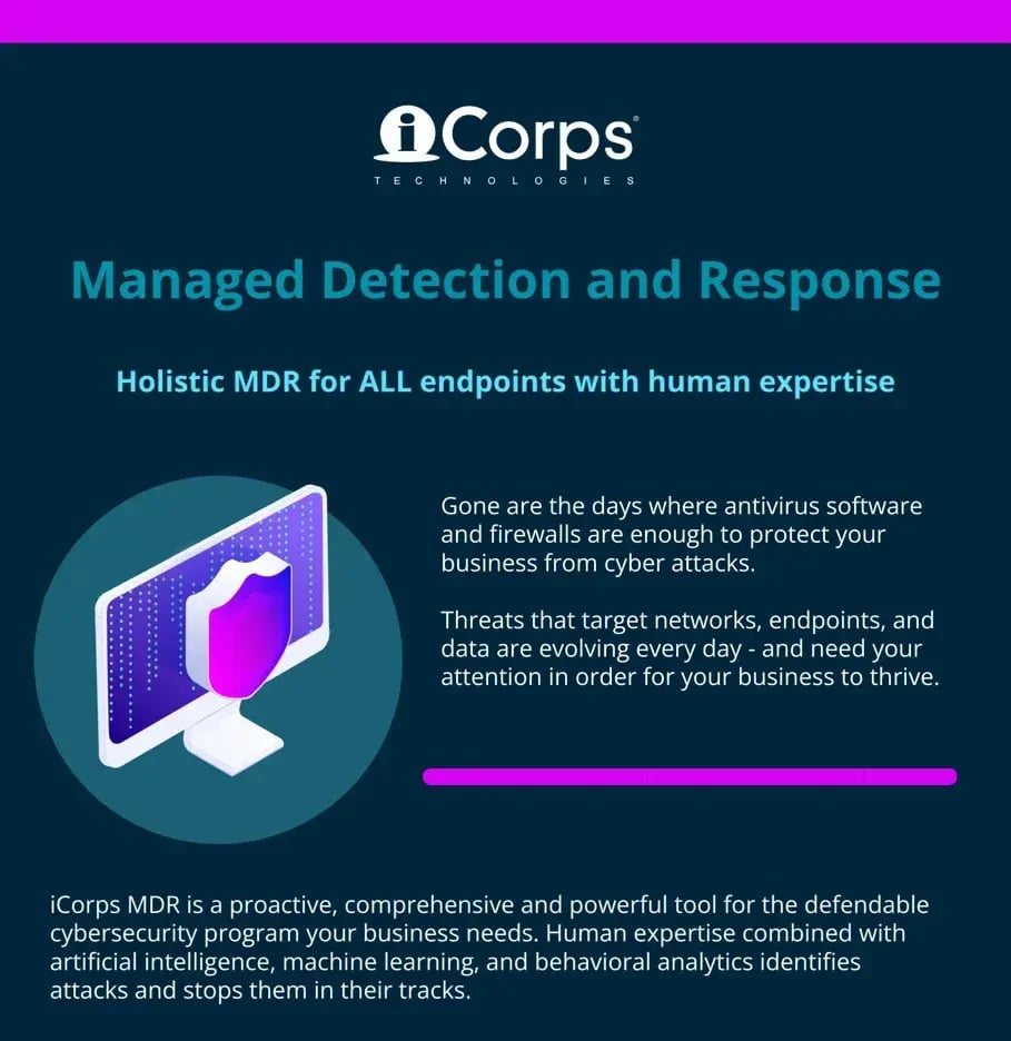 MDR-Infographic