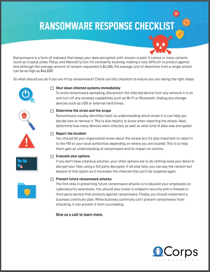Ransomware Response Checklist Preview Image Webp