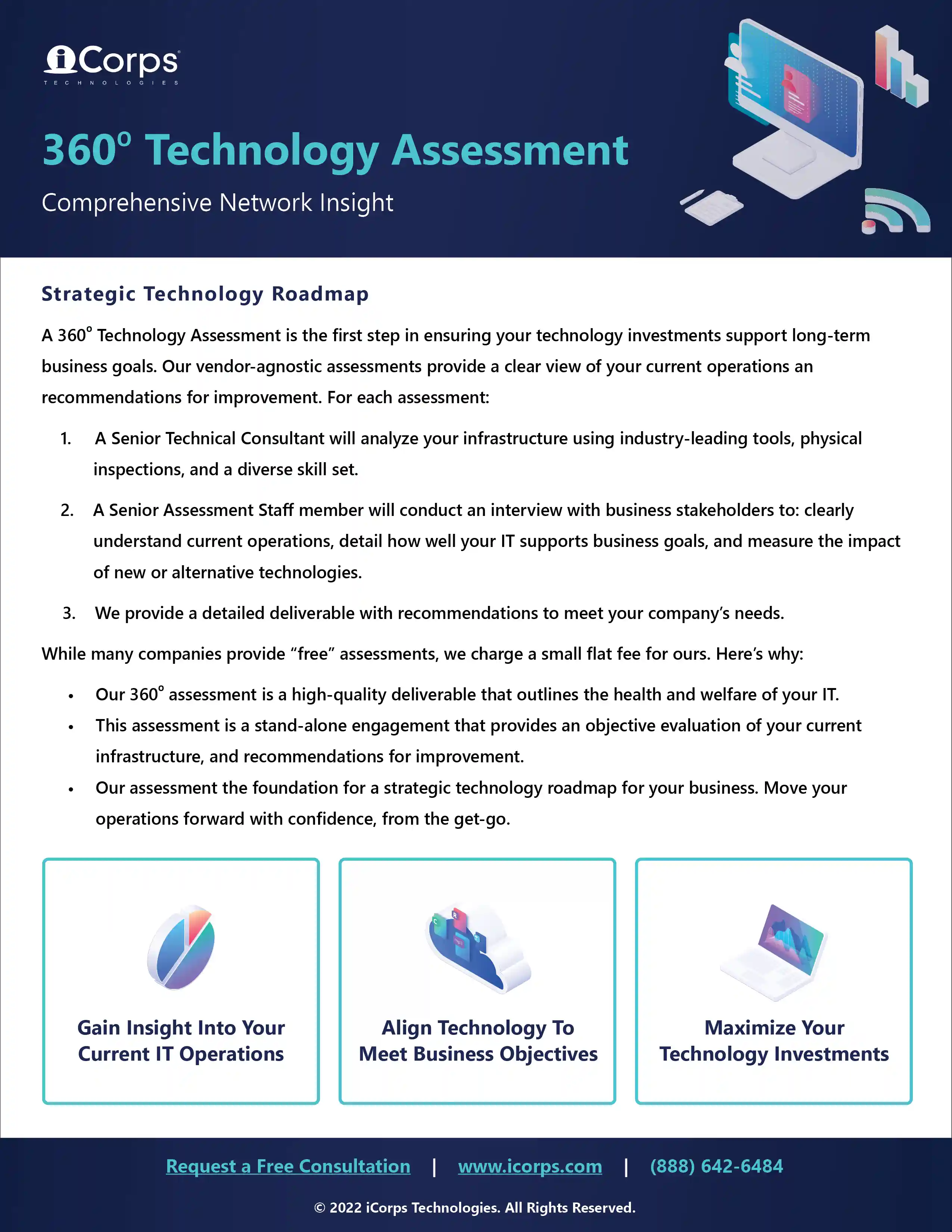 iCorps 360° Technology Assessment Datasheet (2022)